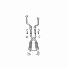 Load image into Gallery viewer, 360 Degree Image Set