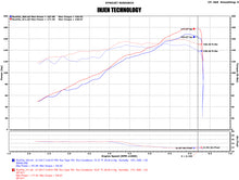 Cargar imagen en el visor de la galería, Injen 17-19 Nissan Sentra 1.6L 4cyl Turbo Black Cold Air Intake