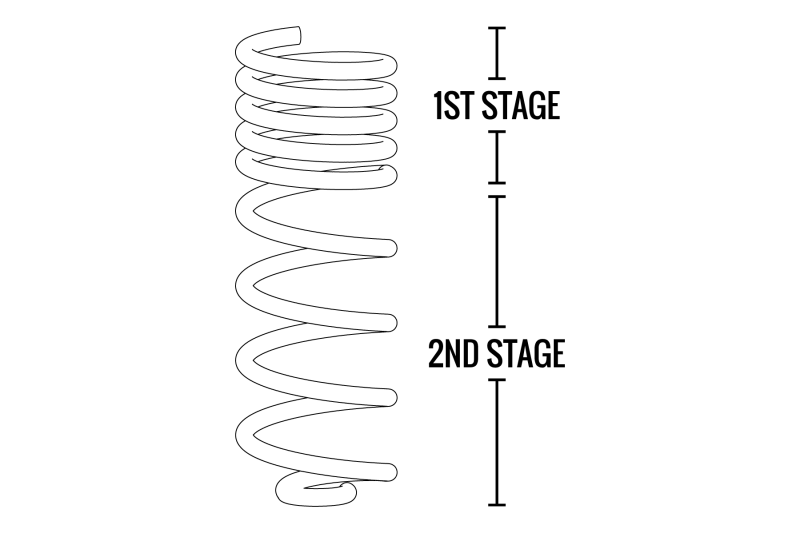 Kit de resortes helicoidales de recorrido largo delanteros y traseros Fabtech 07-18 Jeep JK 4WD de 4 puertas y 5 pulgadas