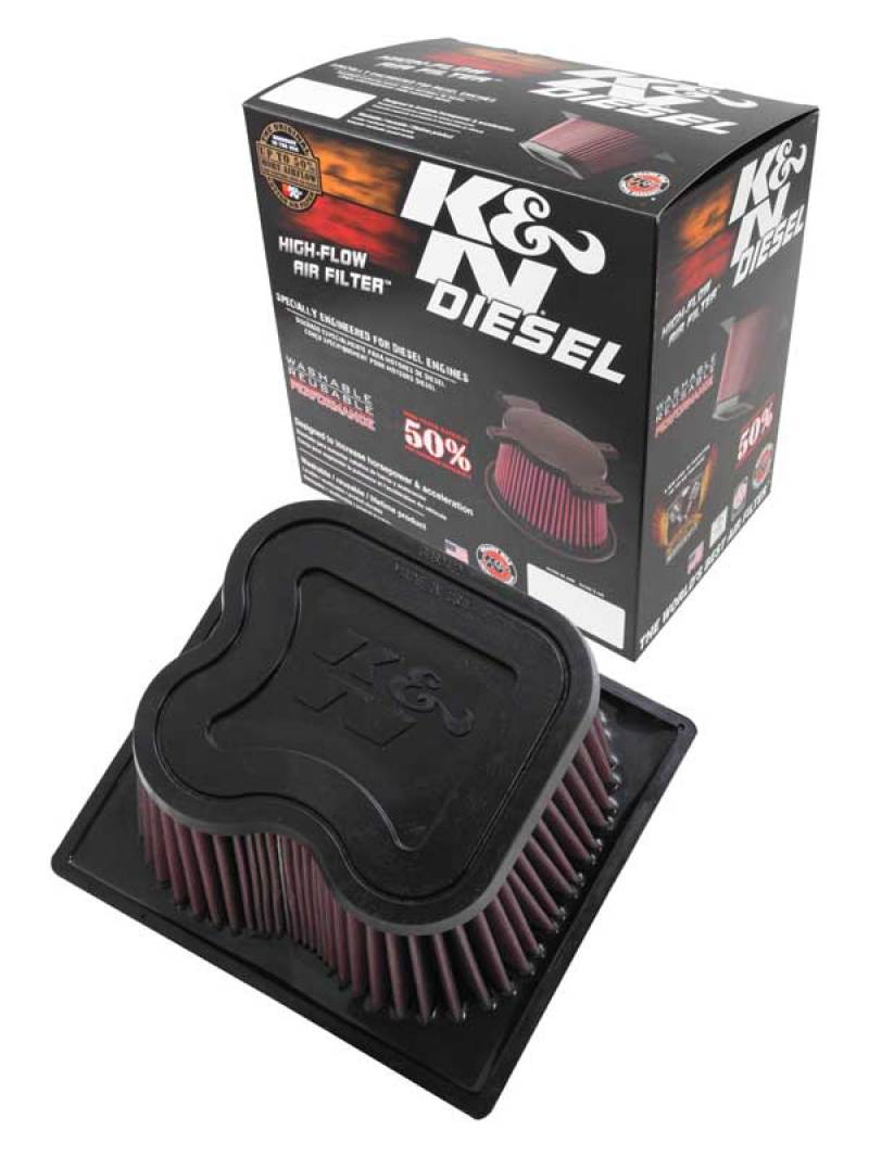 K&N E-0787 High-Flow Replacement Air Filter — Fits 2010-2012 Dodge Ram 2500/3500/4500/5500 6.7L Diesel