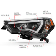 Cargar imagen en el visor de la galería, ANZO 14-18 Toyota 4 Runner Plank Style Projector Headlights Black w/ Amber