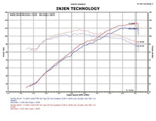 Cargar imagen en el visor de la galería, Injen 12-17 Hyundai Veloster 1.6L / 11-17 Hyundai Accent 1.6L Negro Admisión Ram Corta