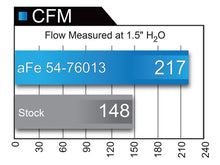 Cargar imagen en el visor de la galería, aFe Momentum GT Pro 5R Cold Air Intake System 10-18 Toyota 4Runner V6-4.0L w/ Magnuson s/c