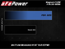 Cargar imagen en el visor de la galería, AFE MagnumFLOW Pro 5R 2020 Toyota Supra L6 3.0L (t) Air Filter