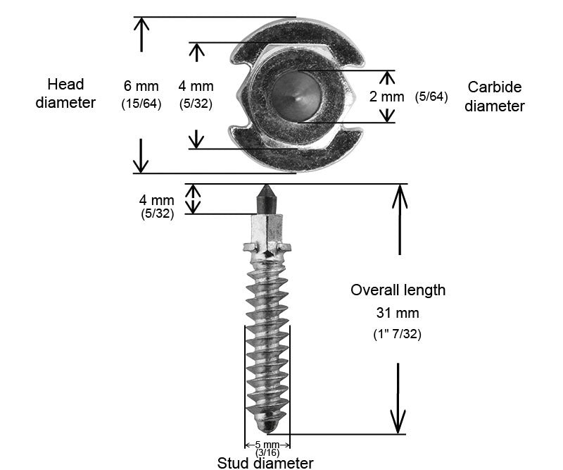 Igrip 1 1/4"-32MM Shoulder Studs QTY 250 (SS-32250R)