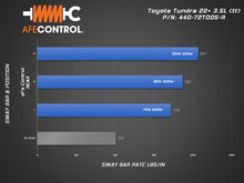 Cargar imagen en el visor de la galería, aFe Control 22-24 Toyota Tundra V6-3.5L (tt) Rear Sway Bar - Red