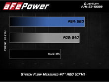 Cargar imagen en el visor de la galería, Admisión de aire frío aFe Quantum con material Pro 5R 09-13 GM Silverado/Sierra V8-4.8/5.3/6.2L