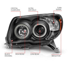 Cargar imagen en el visor de la galería, ANZO 2006-2009 Toyota 4Runner Projector Headlights w/ Halo Black