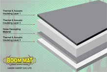 Cargar imagen en el visor de la galería, Absorción acústica y aislamiento DEI Under Carpet Lite - 70 x 24 pulgadas