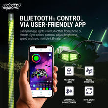 Load image into Gallery viewer, Whip It 3Ft Magnet Base w/ Spring Set