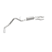 Load image into Gallery viewer, 360 Degree Image Set