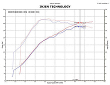 Cargar imagen en el visor de la galería, Injen 09-11 Mitsubishi Ralliart 2.0L 4cyl Turbo Polished Tuned Short Ram Intake System w/ MR Tech