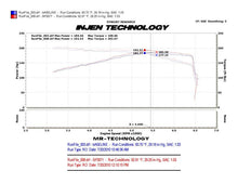 Cargar imagen en el visor de la galería, Injen 10-12 VW MKVI GTI 2.0L TSI Black Cold Air Intake