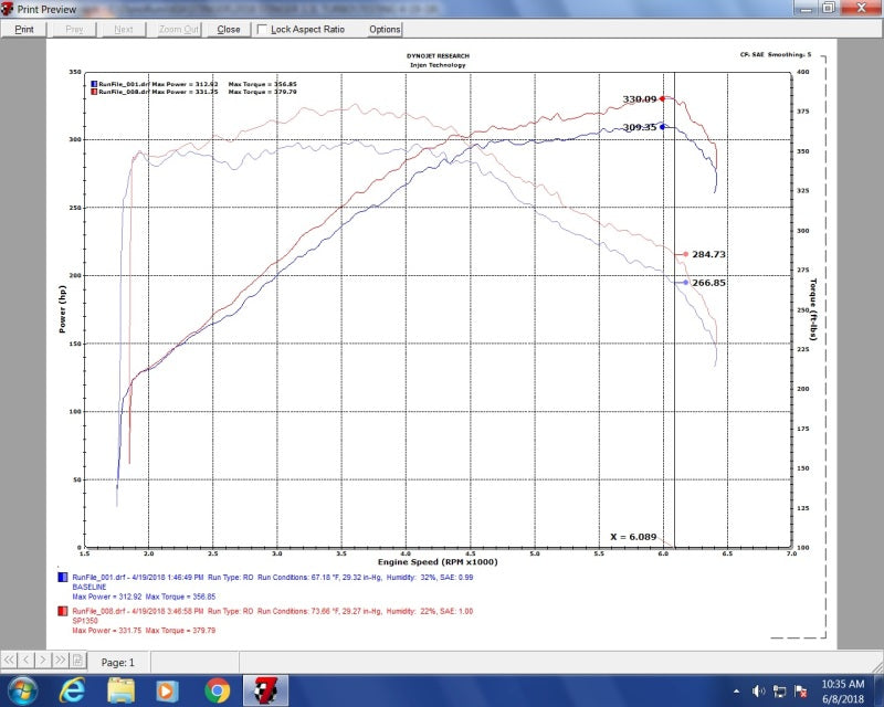 Entrada de aire corta tipo Ram para Kia Stinger 3.3L Twin Turbo Wrinkle Black Injen 18-20