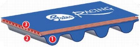 Gates 91-96 Dodge Stealth / 91-99 3000GT 3.0L Racing Performance Timing Belt