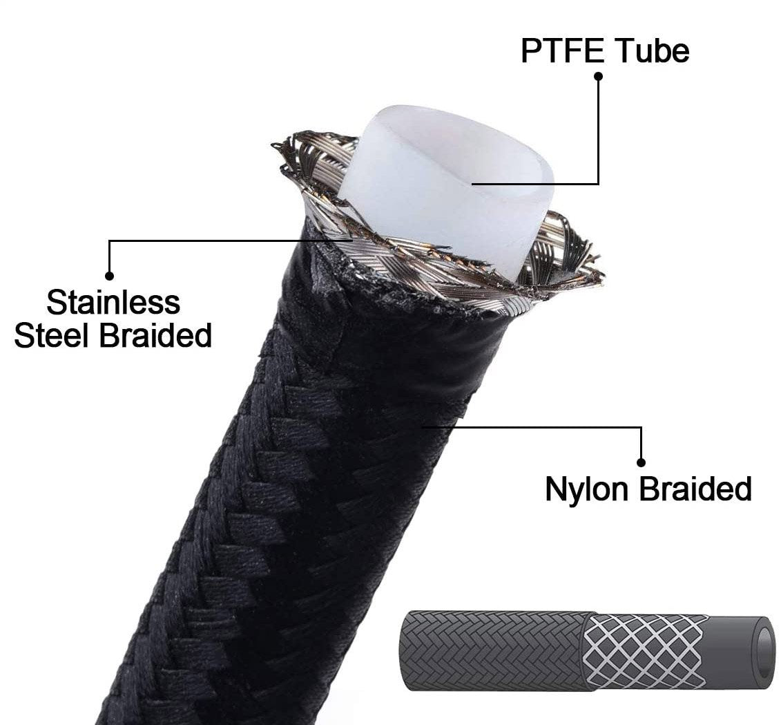 KIA Singer / Genesis 3.3L Flex Fuel Ethanol Content Sensor for E85 Fuel Monitoring - view 5